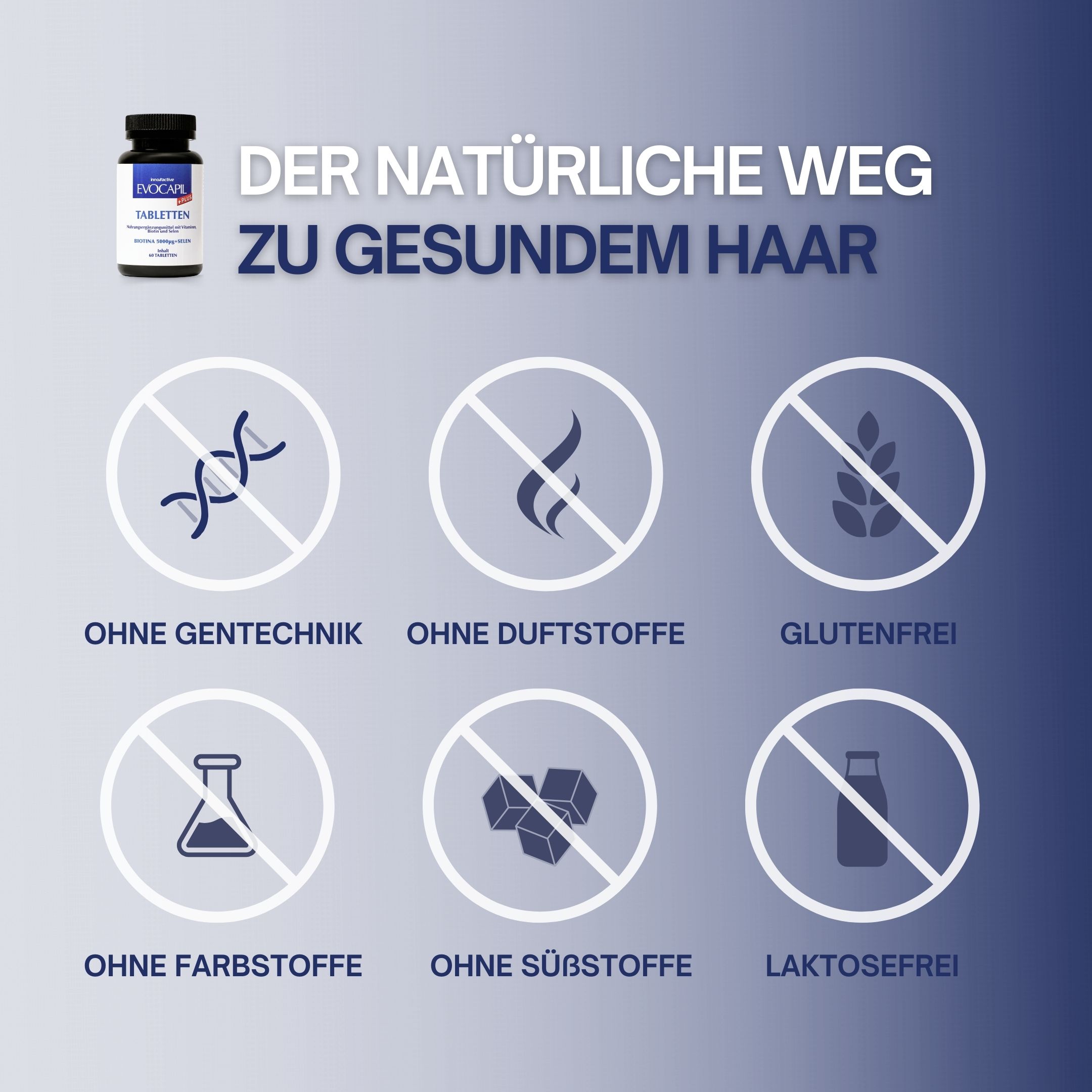 Evocapil Plus Vitamine bei Alopezie 6 Stück