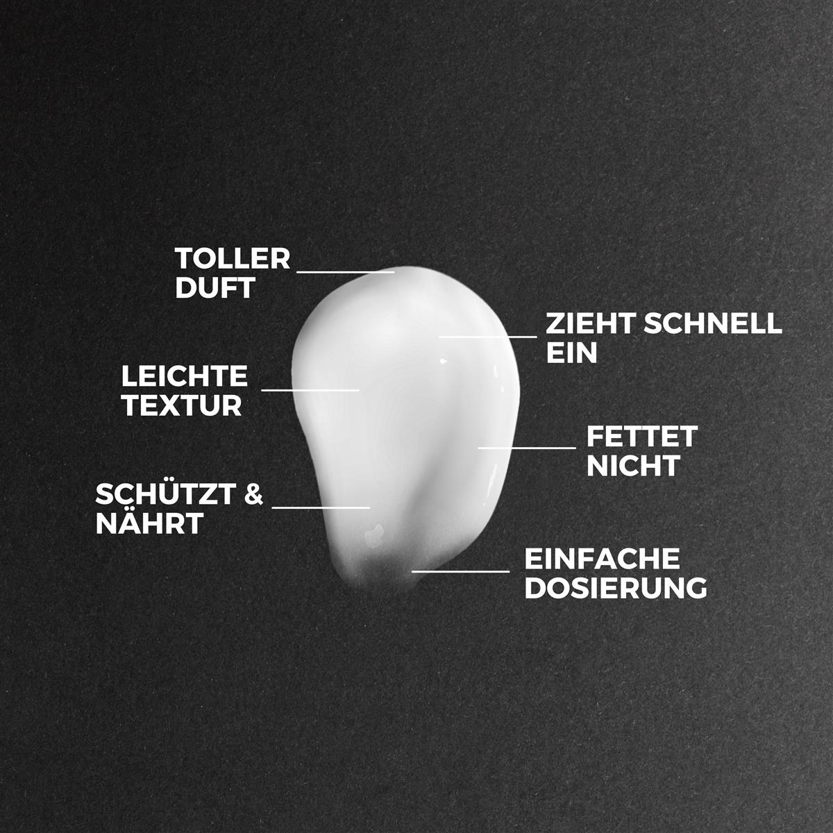 SIDO BARBER After Shave Balsam mit Aloe Vera (100ml, Zitrusduft) - Bart Balsam zur Pflege & nach der Rasur - Aftershave Beard Balm für Herren mit Kokosöl & Jojoba Öl - Bart Creme for Men