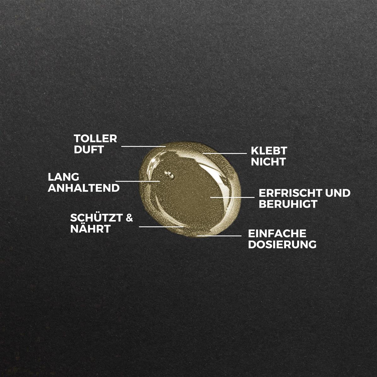 SIDO BARBER Cologne Spray After Shave Herren (250ml, Fresh Lemon) - Barber Spray for Men nach der Rasur - Rasierwasser Spray zur Pflege nach der Rasur - Beruhigt die Haut nach dem Rasieren