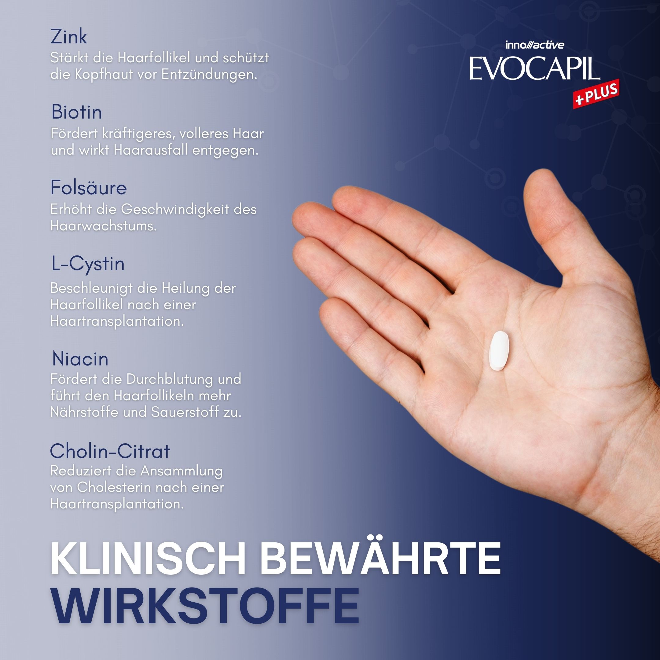 Evocapil Plus Vitamine bei Alopezie 6 Stück